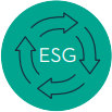 ESG