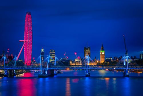 UK Equities
