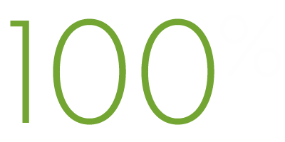 Stewardship and sustainability resources