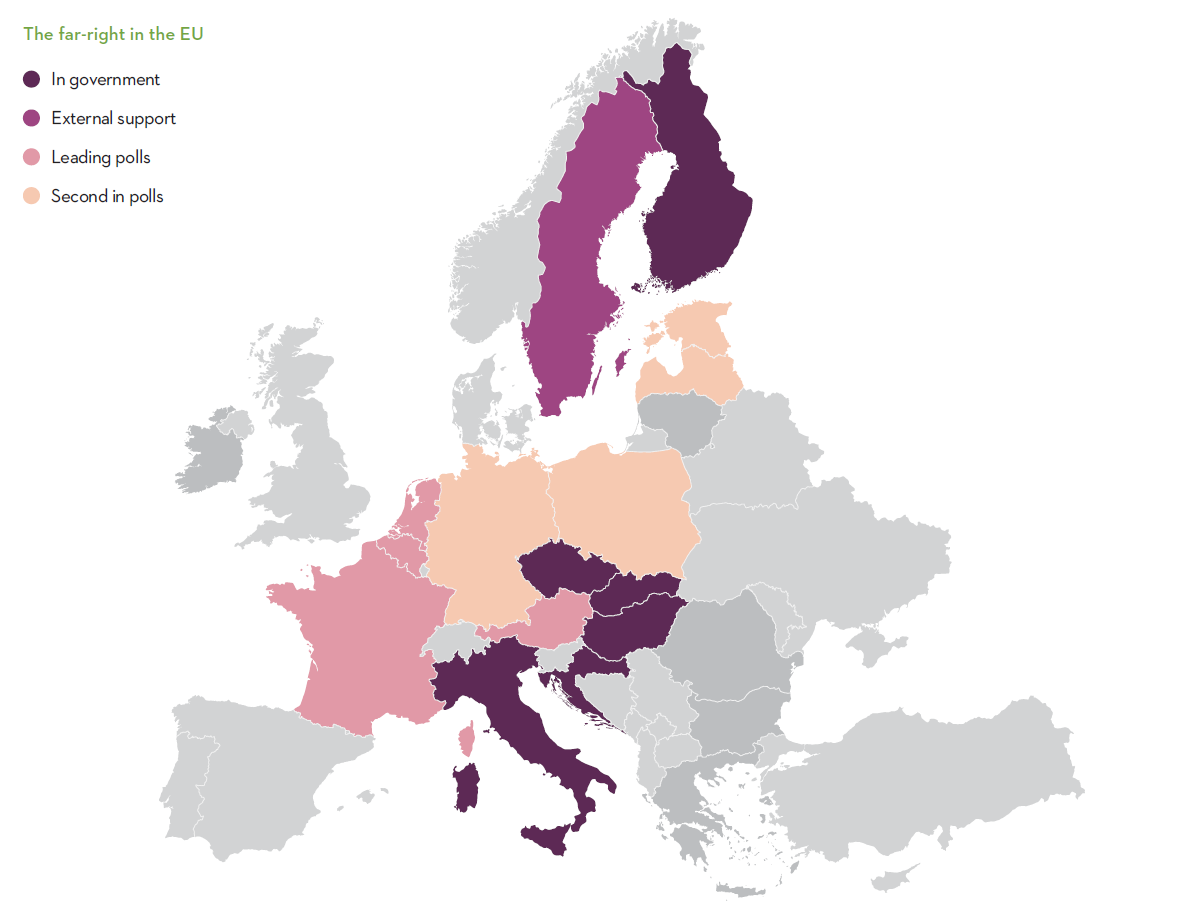 European Union countries where hard right parties are in government